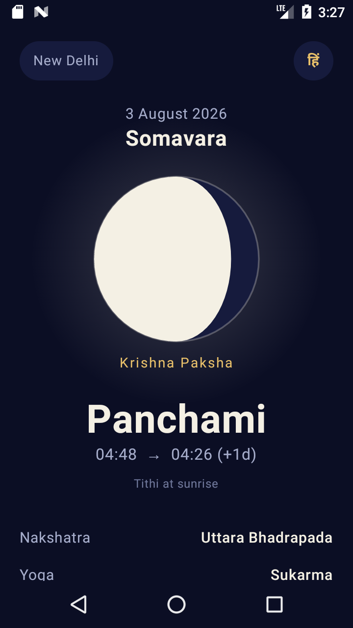 Chandrika screenshot 1