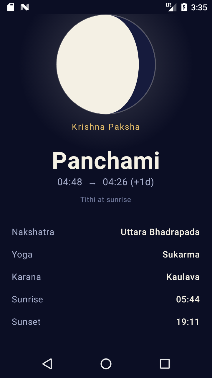 Chandrika screenshot 3