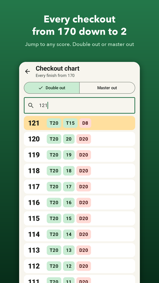 Darts Scorer screenshot 4