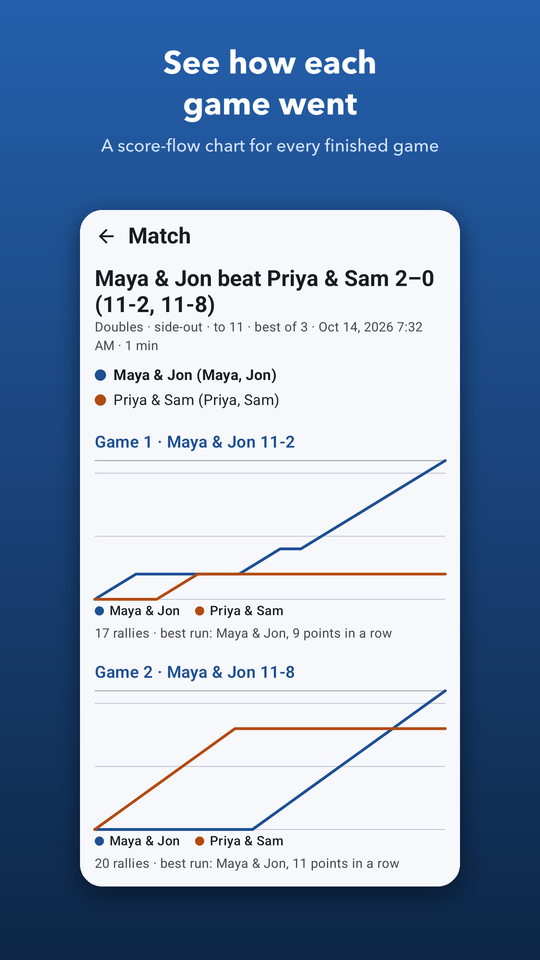 Pickleball Score screenshot 7