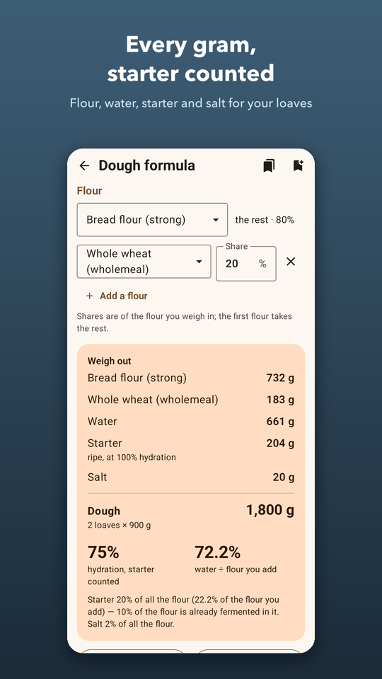 Sourdough Calculator screenshot 1
