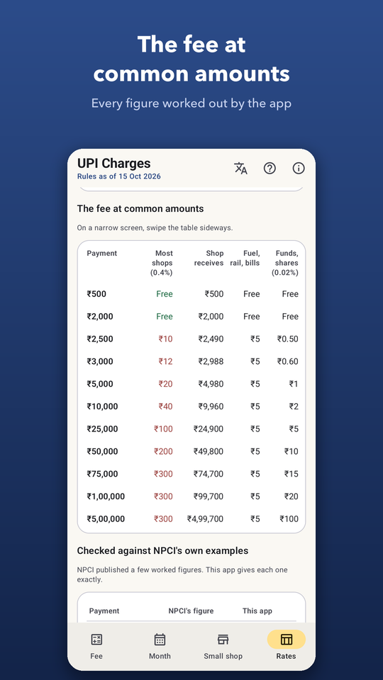 UPI Charges & MDR Calculator screenshot 6