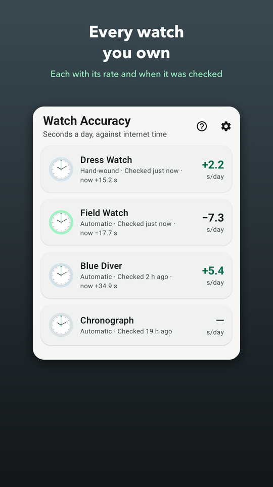 Watch Accuracy screenshot 3