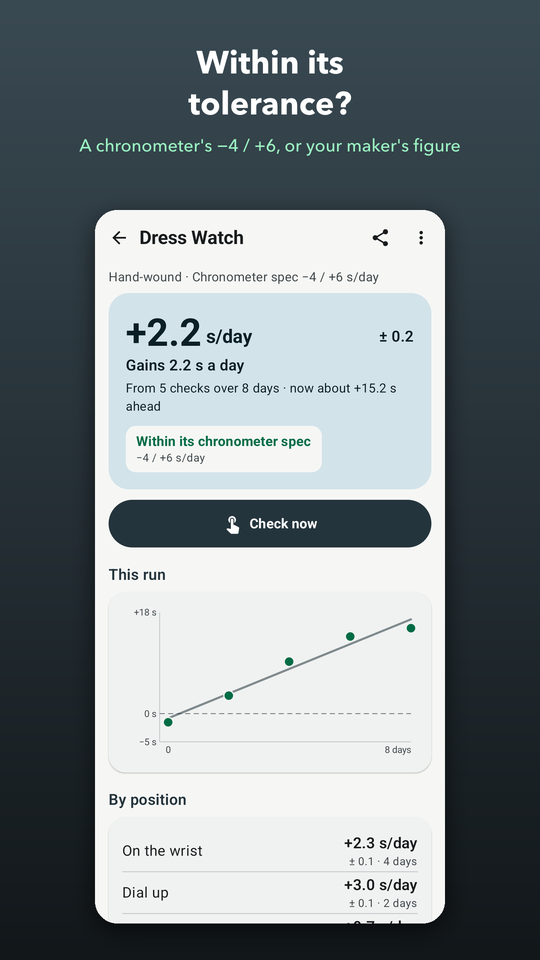 Watch Accuracy screenshot 5